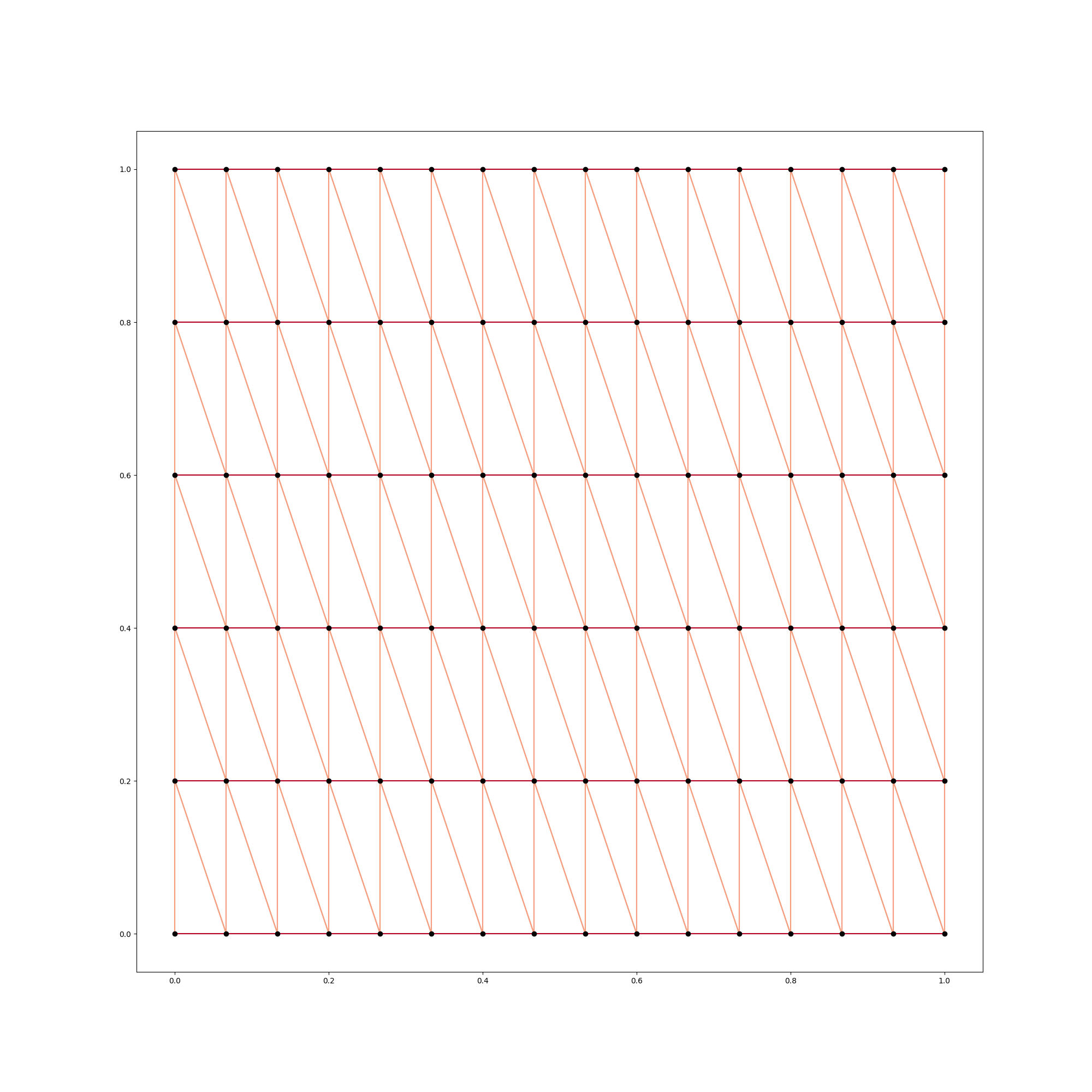 _images/demo_plot_graph.png